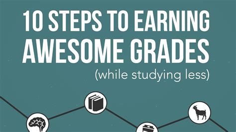 10 steps to earning awesome grades while studying less Kindle Editon